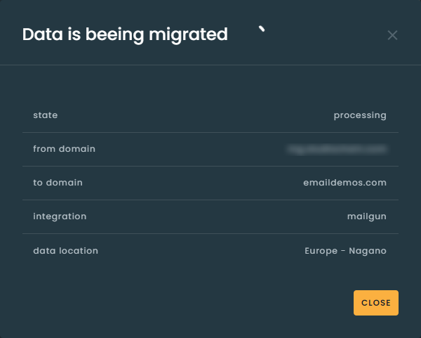 Migration progress